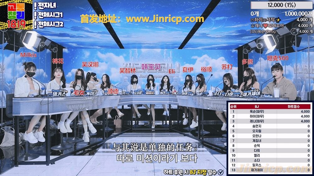 【Jinricp】2024.03.13韩国女团直播秀（十）-Jinricp韩国女团中文资源站|中文字幕|BJ主播|PandaTV|直播|免费下载