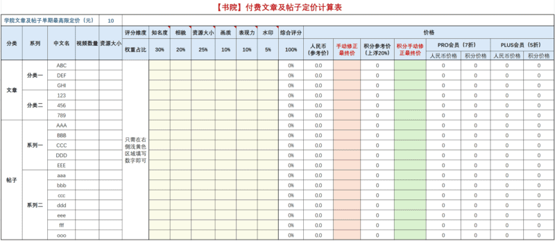 【书院公告】关于本院付费文章及帖子的定价策略及调整方案-Jinricp韩国女团中文资源站|中文字幕|BJ主播|PandaTV|直播|免费下载