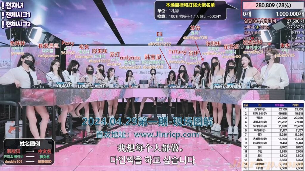 【Jinricp】2024.04.29韩国女团直播秀（一） - Jinricp韩国女团中文资源站|中文字幕|BJ主播|PandaTV|直播|免费下载-Jinricp韩国女团中文资源站|中文字幕|BJ主播|PandaTV|直播|免费下载