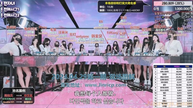 【Jinricp】2024.04.29韩国女团直播秀（一）-Jinricp韩国女团中文资源站|中文字幕|BJ主播|PandaTV|直播|免费下载