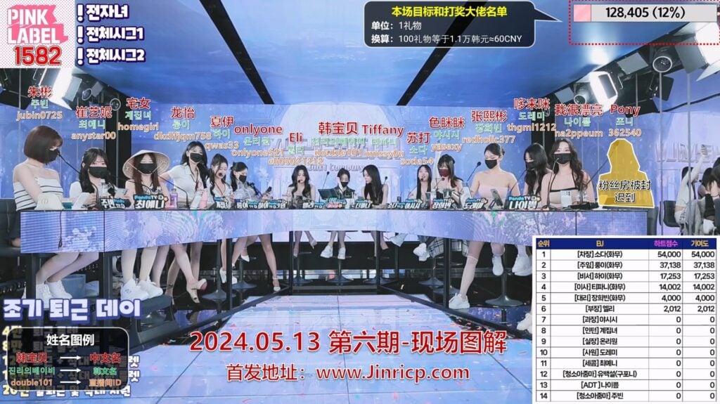 图片[2]-【Jinricp】2024.05.13韩国女团直播秀（六）-Jinricp韩国女团中文资源站|中文字幕|BJ主播|PandaTV|直播|免费下载