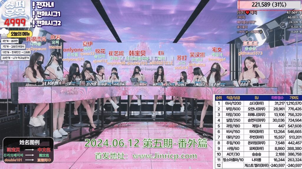 图片[1]-【Jinricp】韩国女团直播秀 – 番外篇（终）(5V/23G)-Jinricp韩国女团中文资源站|中文字幕|BJ主播|PandaTV|直播|免费下载