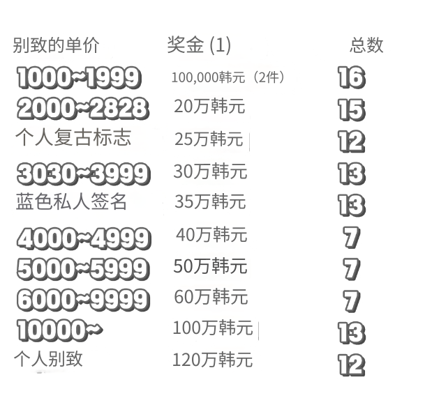 图片[3]-【熊猫班】2024.09.24首场排名赛14小时超长营业（第六期）-Jinricp韩国女团中文资源站|中文字幕|BJ主播|PandaTV|直播|免费下载