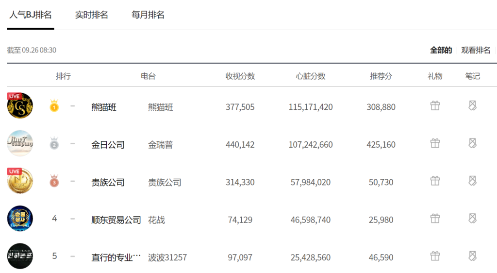 jinricp书院精品资源站